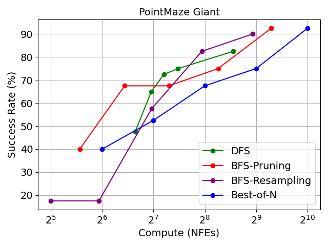 maze_giant