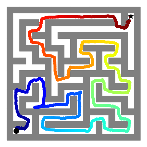 maze_ultra