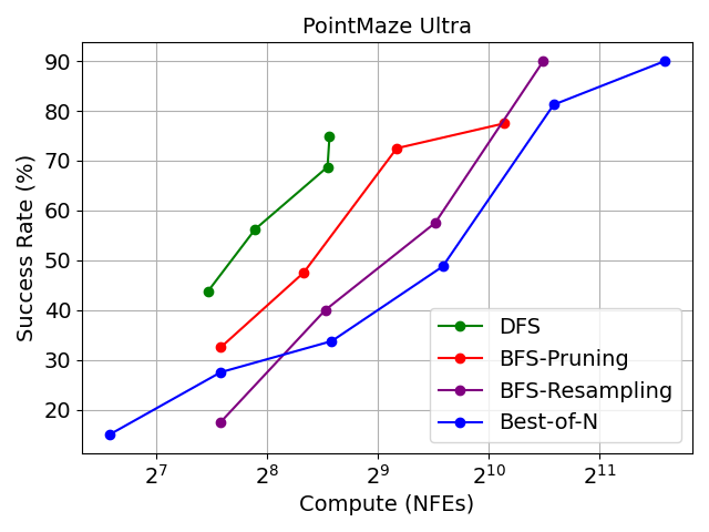 maze_ultra